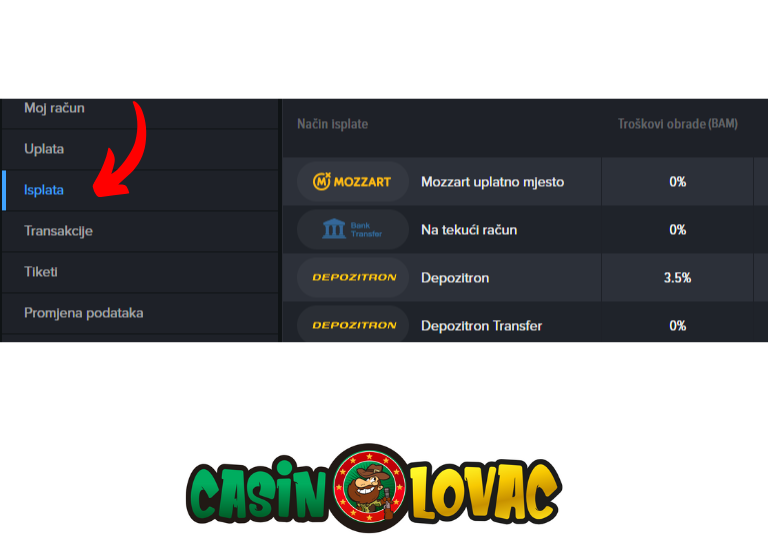 Izaberi način isplate