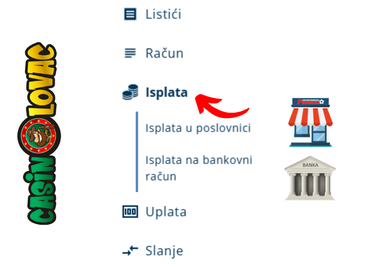 Klikni da odabereš način isplate