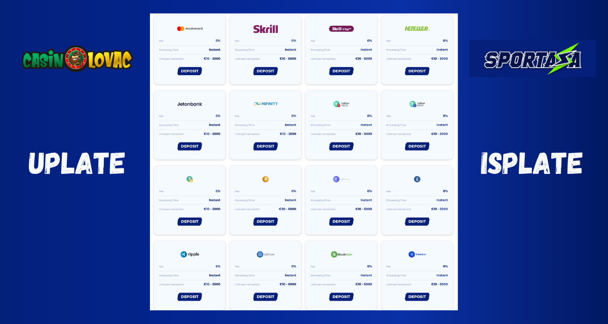 Sportaza uplate i isplate Sportaza uplate i isplate