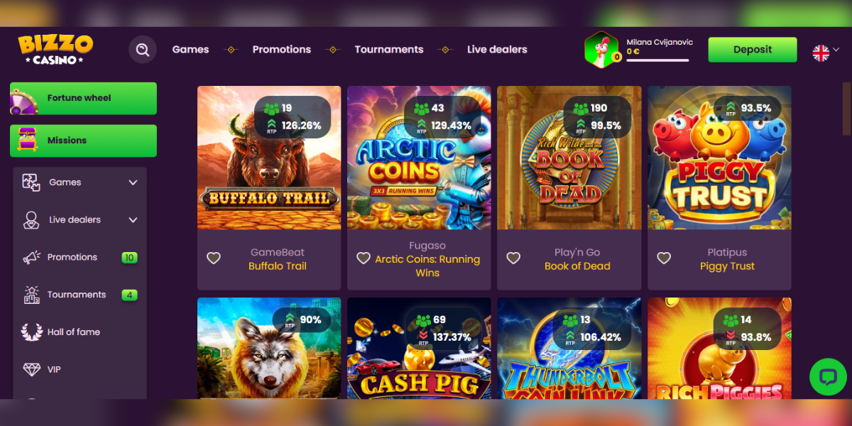 Bizzo casino slotovi