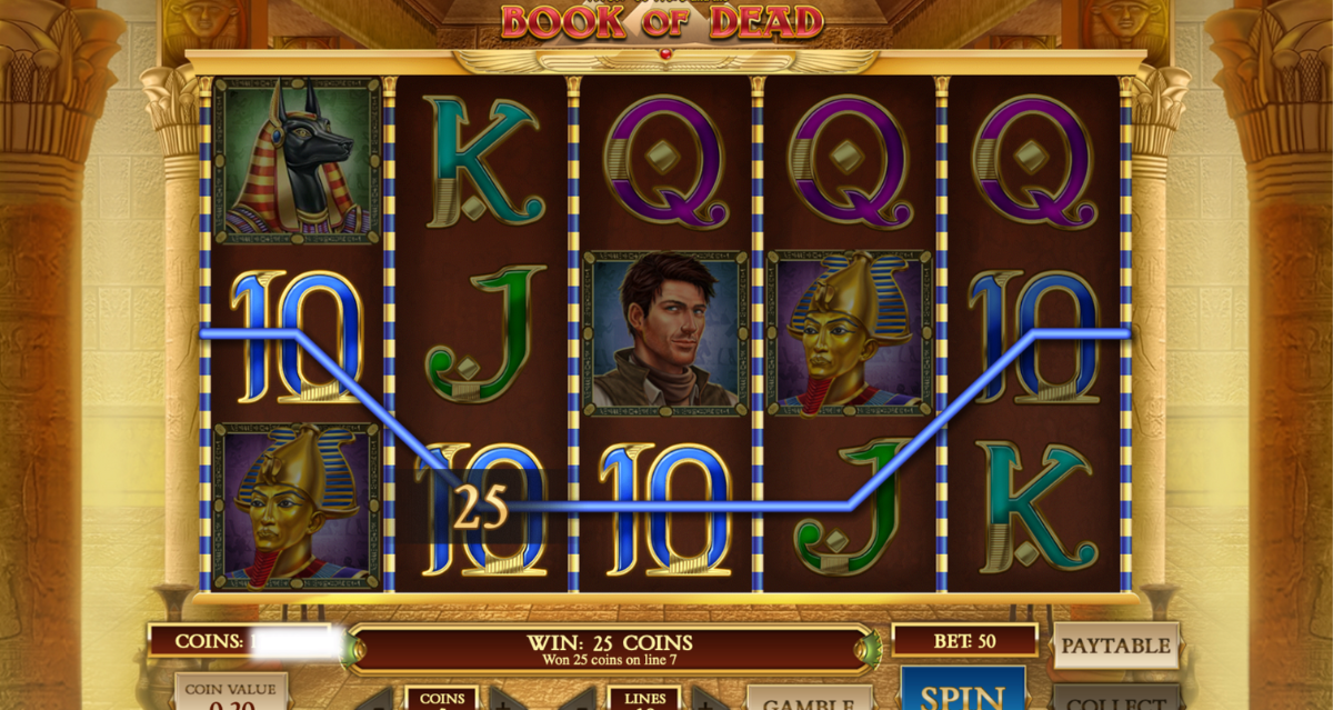 book of dead tema i storyline