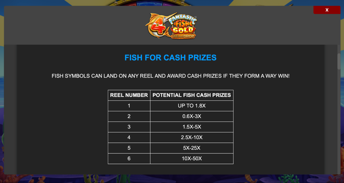 4 Fantastic Fish Gold gameplay