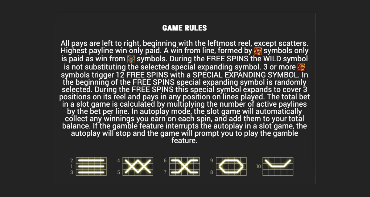 Book of Spells Pravila