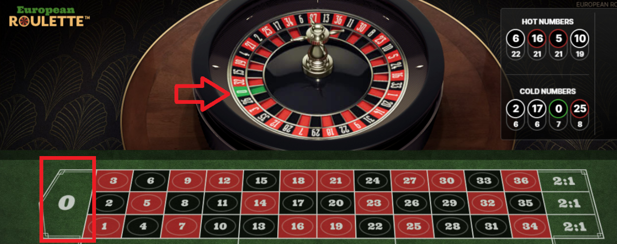 European Roulette European Roulette