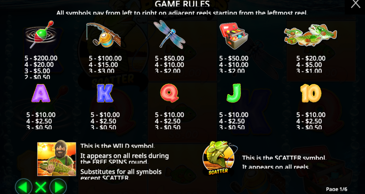 Pravila Big Bass Bonanza