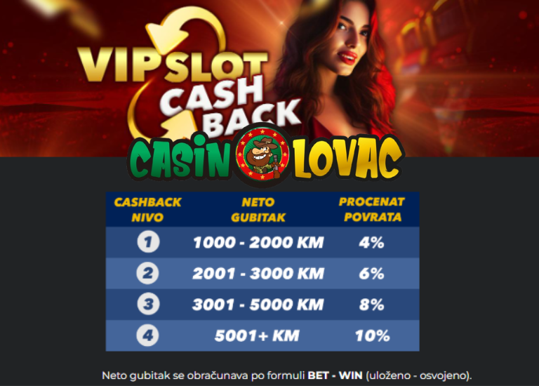 VIP bonus primjer