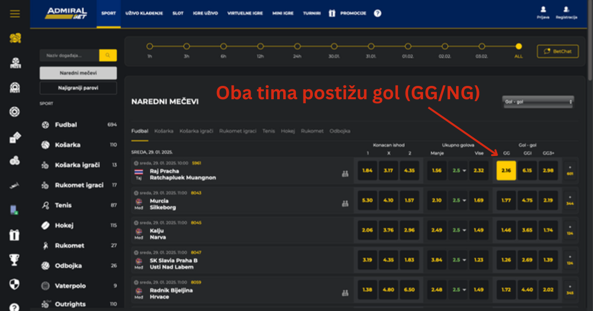 GG kladjenje GG kladjenje