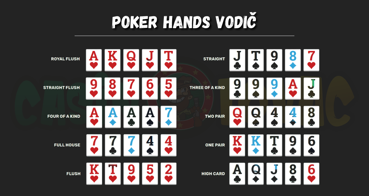 poker hands vodič
