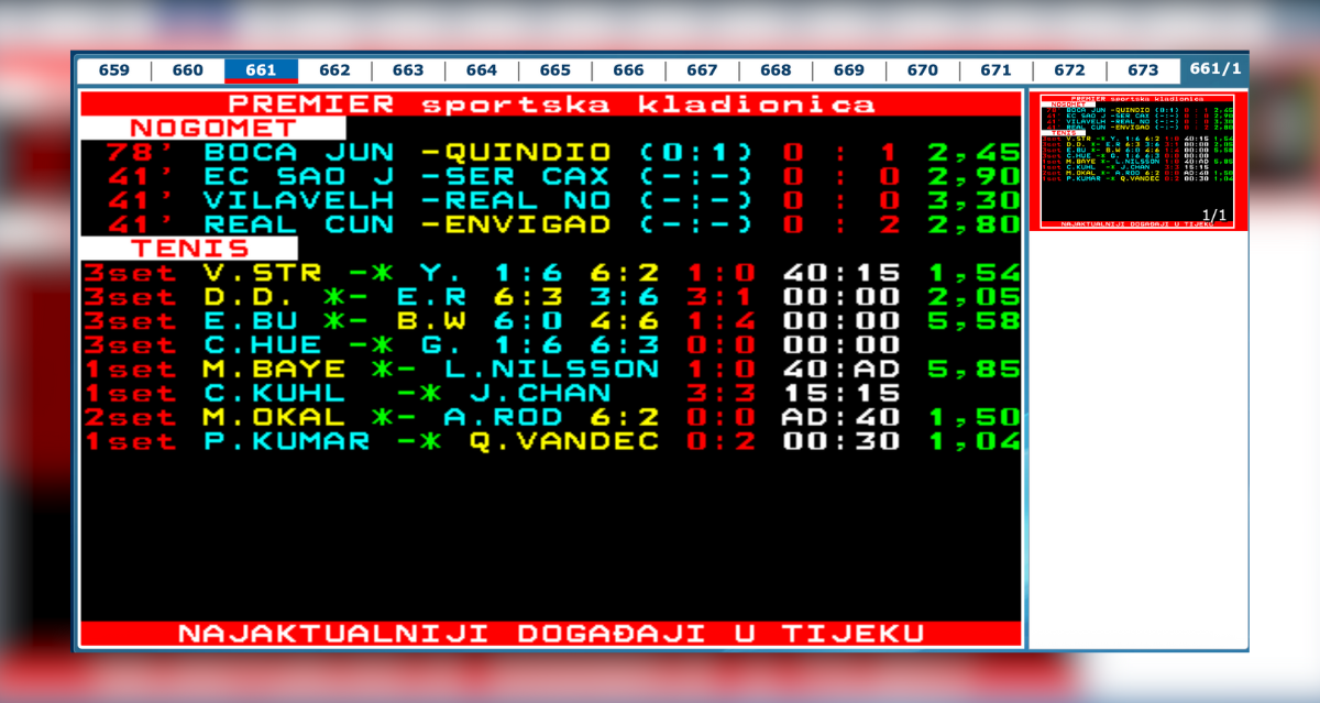 Premier Kladionica teletekst