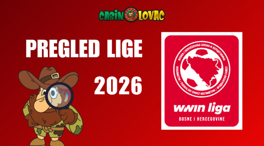 WWin liga pregled 2026