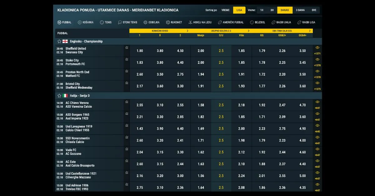Lista utakmica izbor