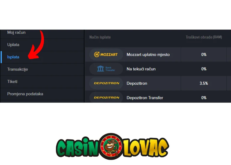Izaberi način isplate