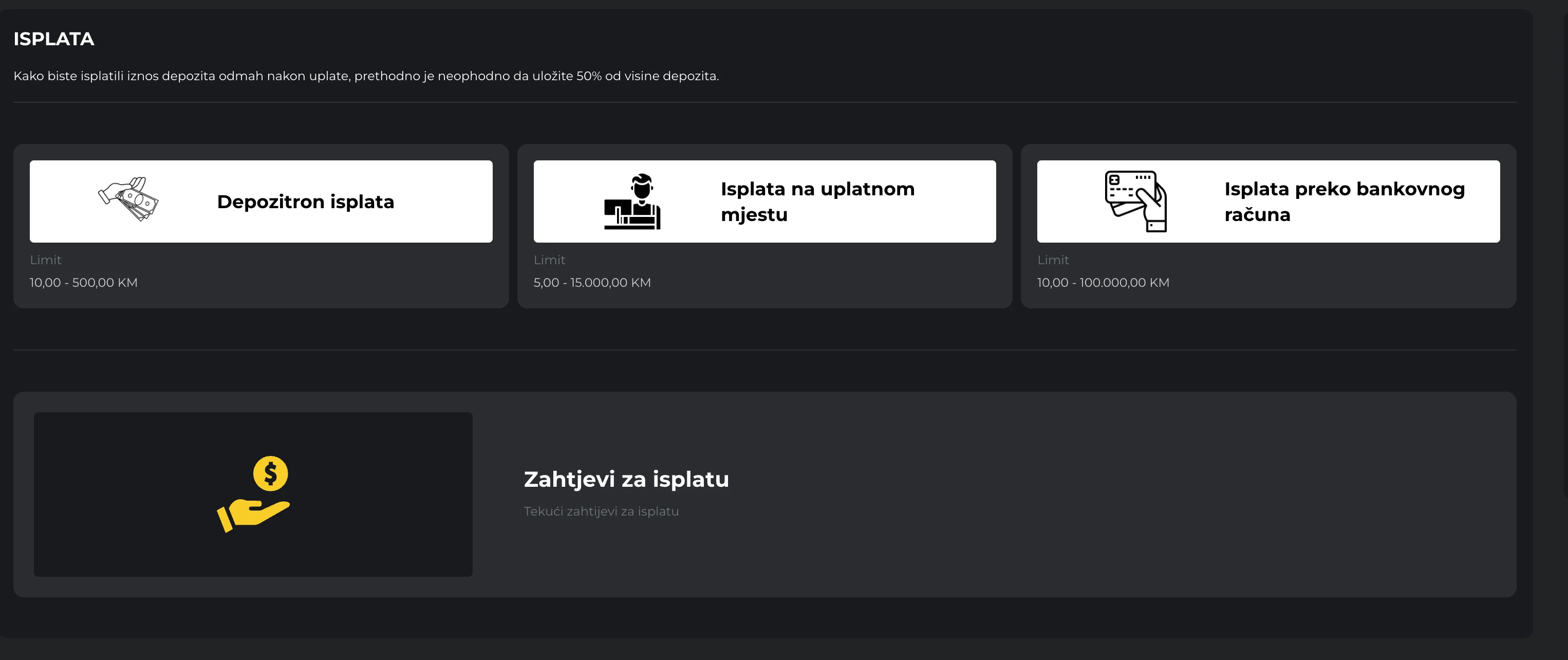 Metode isplate Metode isplate